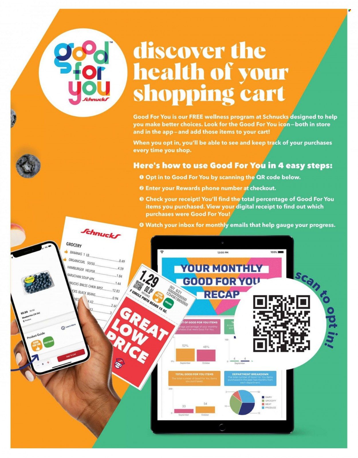 Schnucks (IA, IL, IN, MO) Weekly Ad Flyer Specials January 1 to February 28, 2023