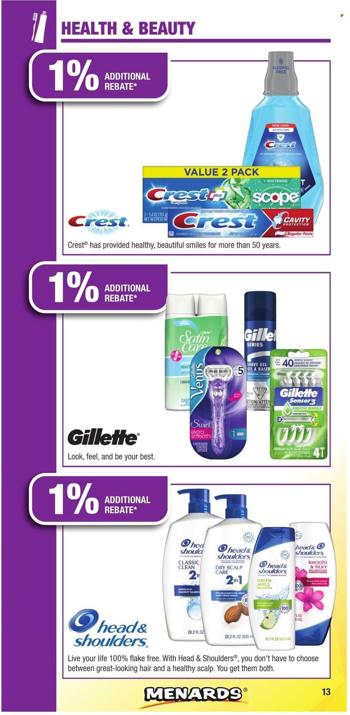 Menards Weekly Ad Flyer Specials January 2 to December 31, 2023
