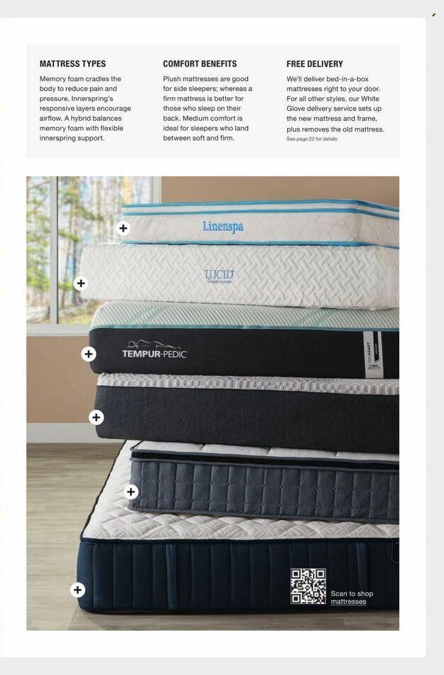The Home Depot Weekly Ad Flyer Specials January 1 to February 13, 2023