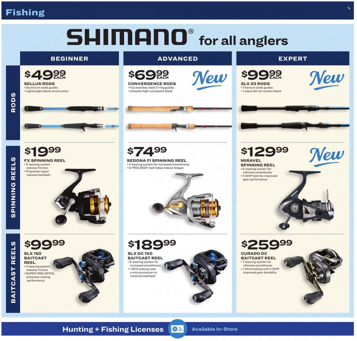 Academy Sports + Outdoors Weekly Ad Flyer Specials January 2 to January 16, 2023