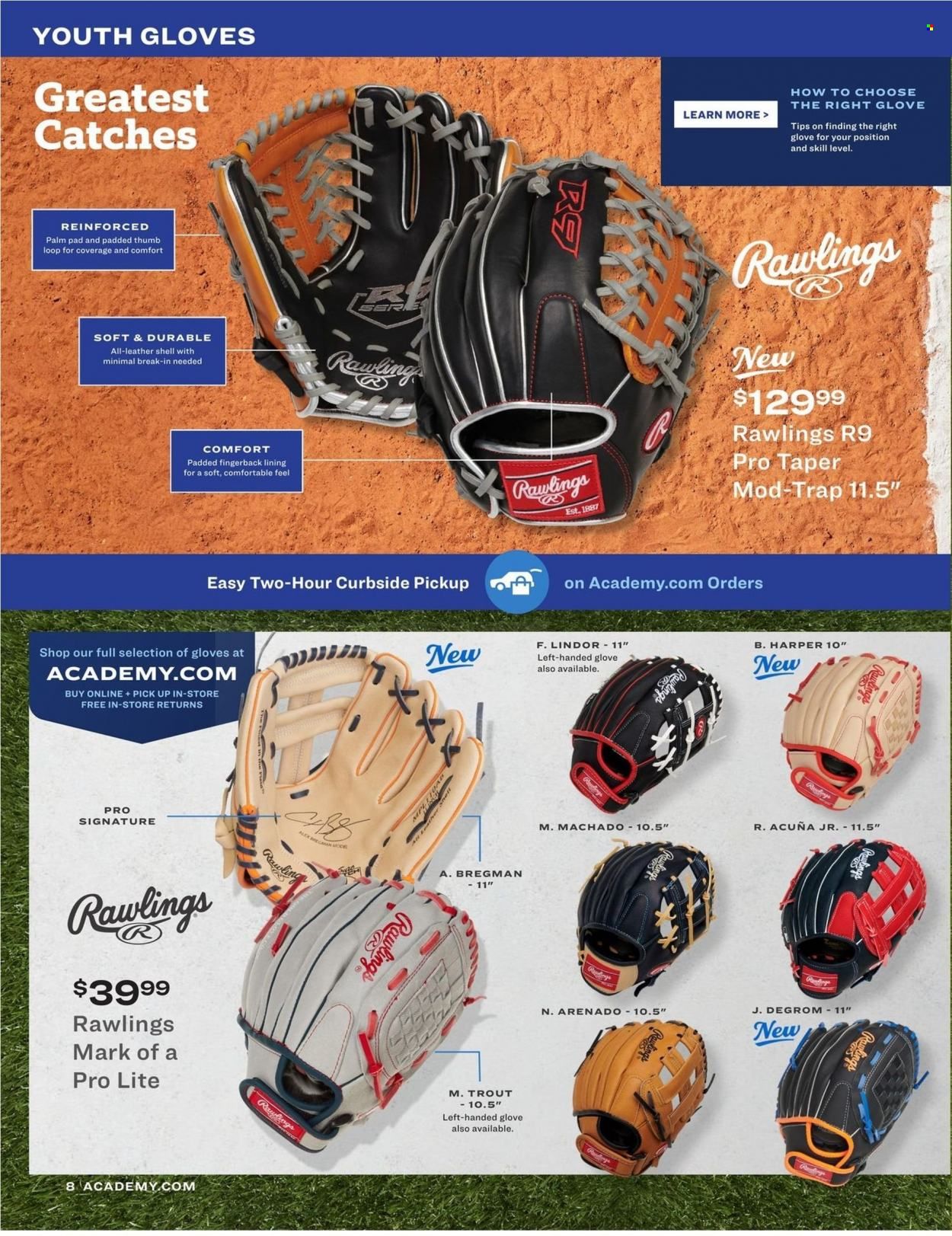 Academy Sports + Outdoors Weekly Ad Flyer Specials January 2 to April 2, 2023