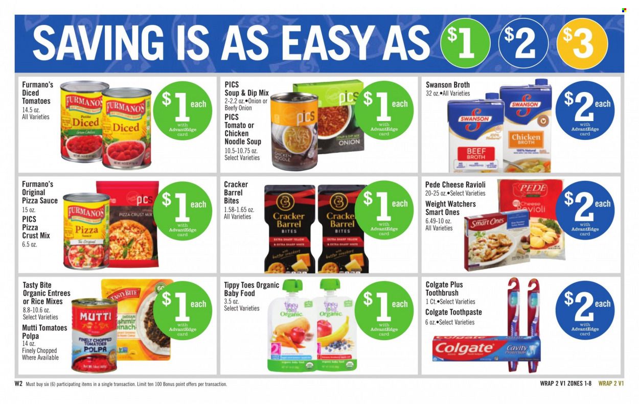 Price Chopper (NY) Weekly Ad Flyer Specials January 15 to January 21, 2023