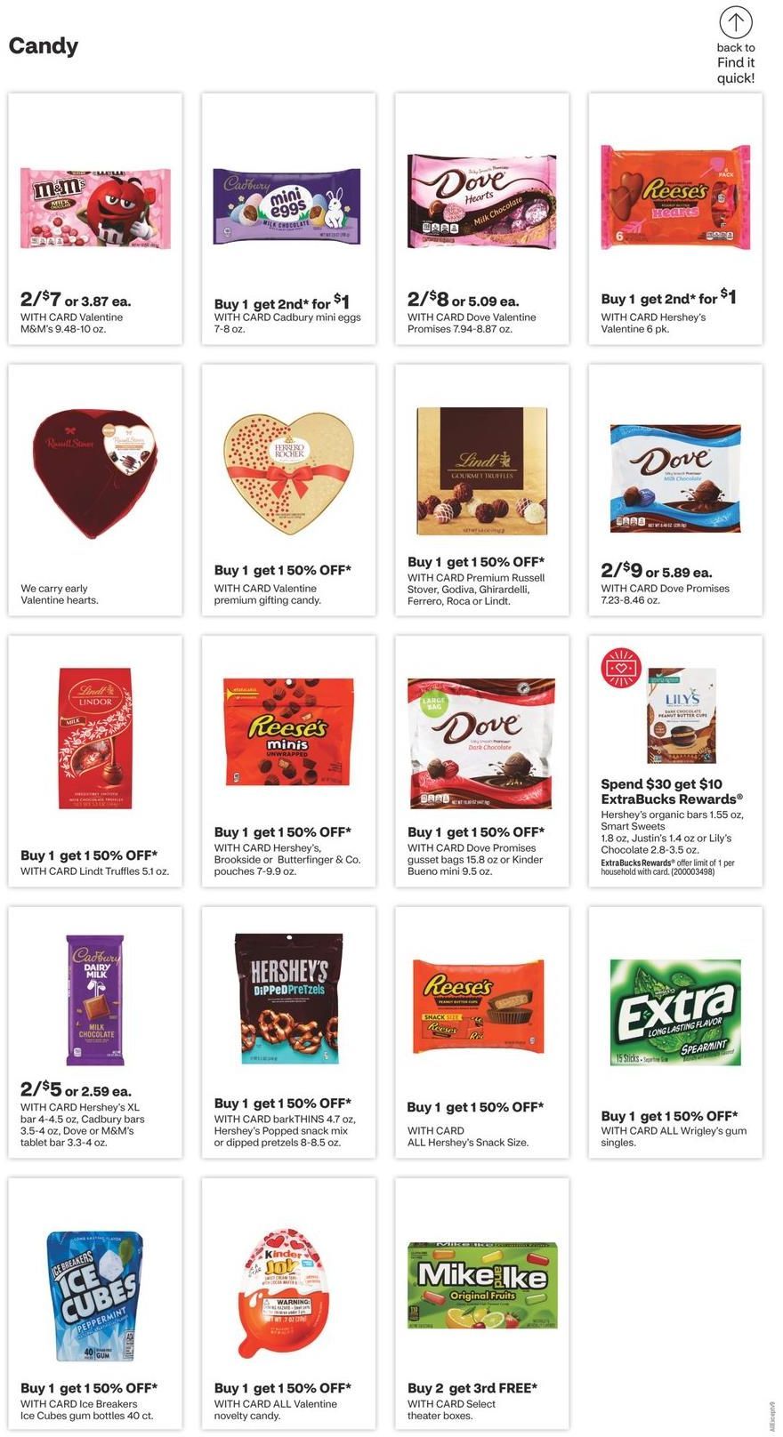 CVS Pharmacy Weekly Ad Flyer Specials January 15 to January 21, 2023