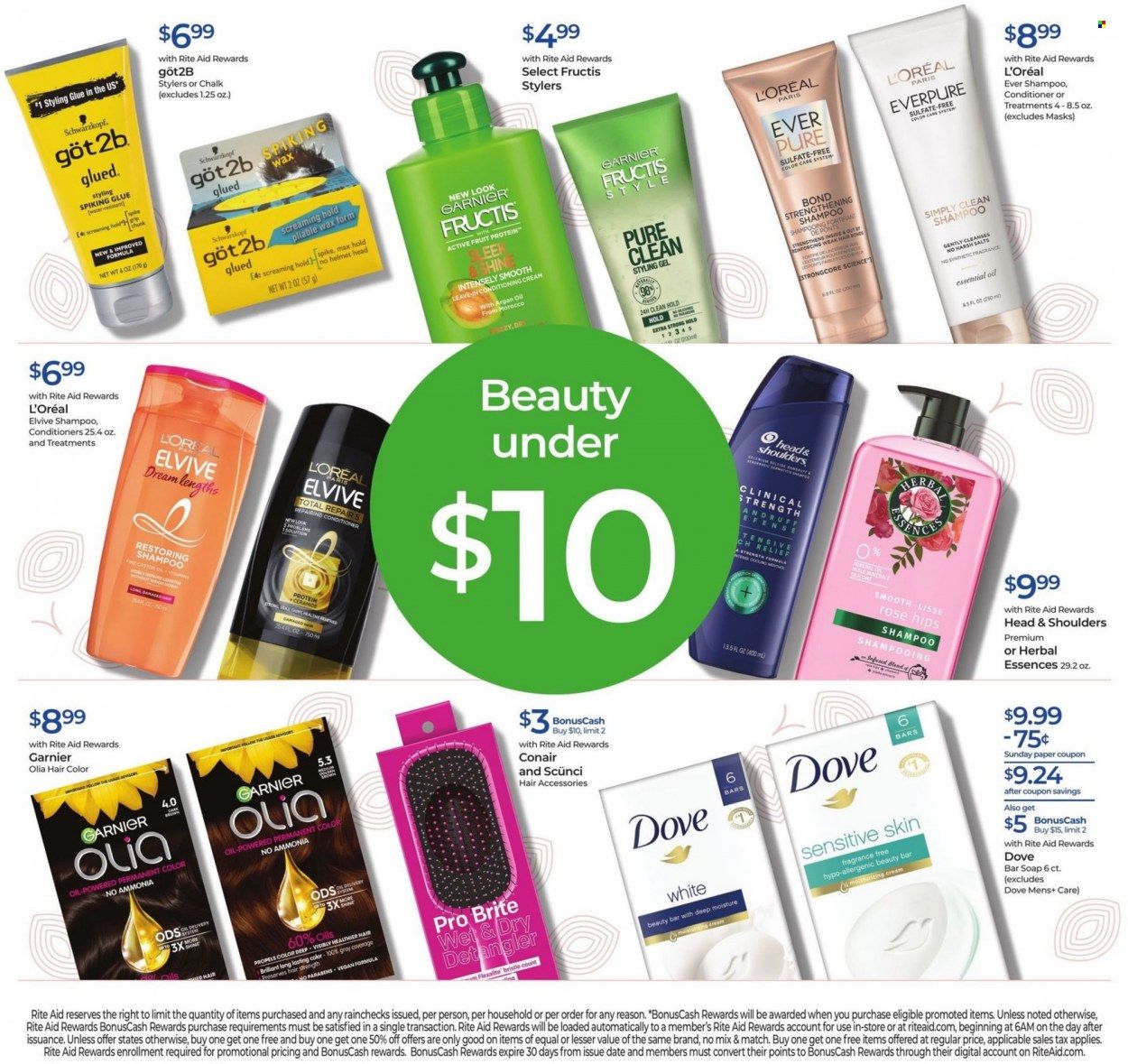 RITE AID Weekly Ad Flyer Specials January 22 to January 28, 2023