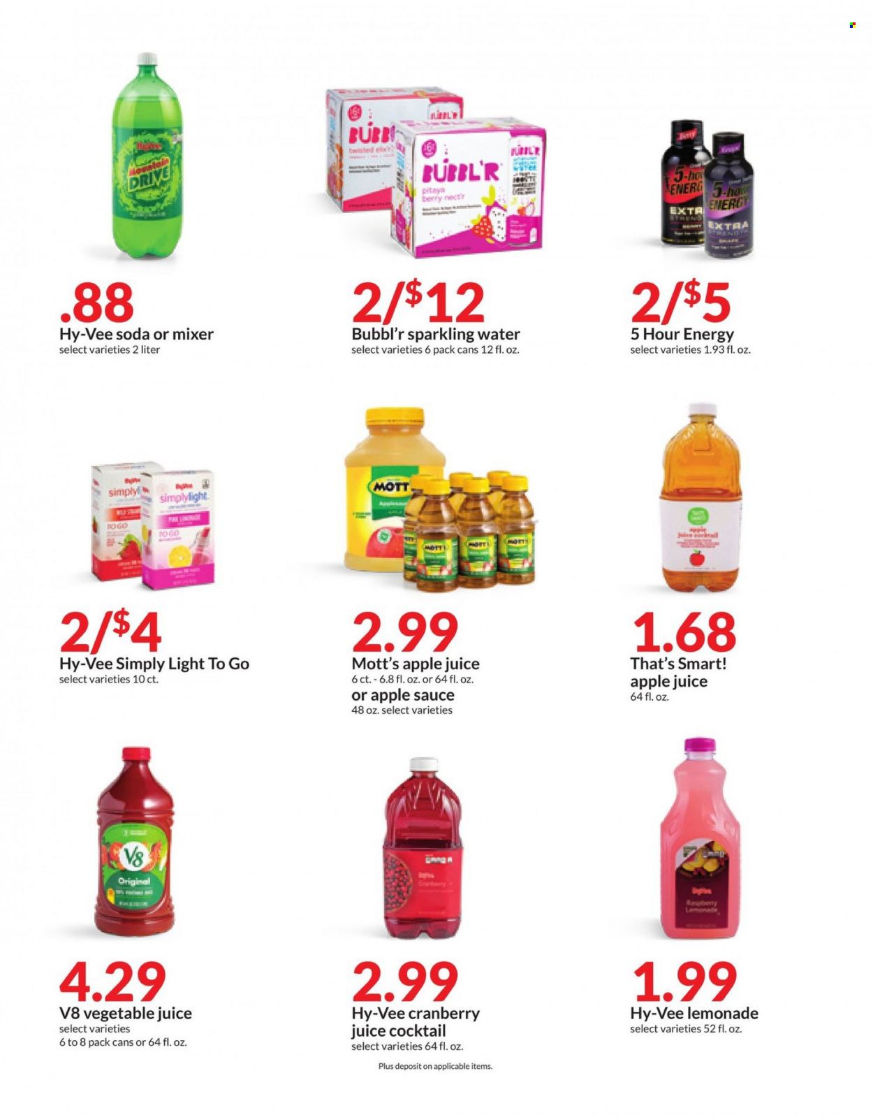 Hy-Vee (IA) Weekly Ad Flyer Specials January 18 to January 24, 2023