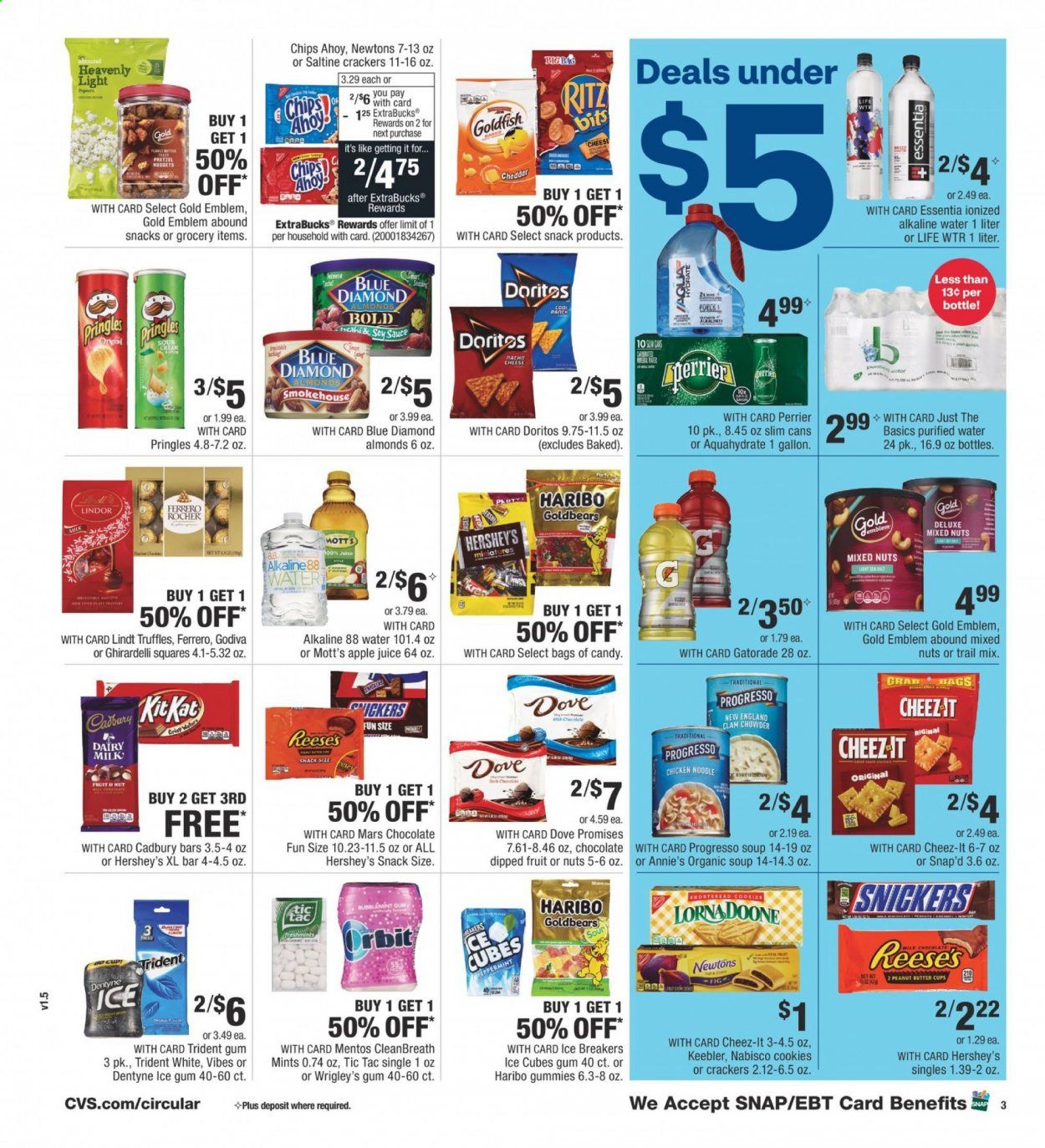 CVS Pharmacy Weekly Ad & Flyer April 26 to May 2