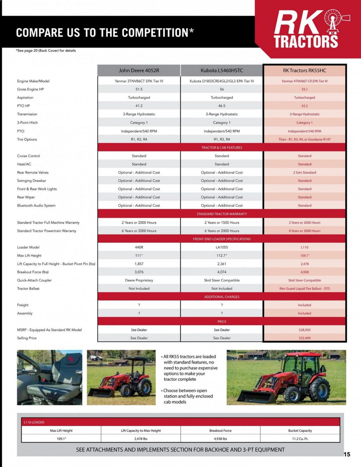 Rural King Weekly Ad & Flyer April 16 to December 31