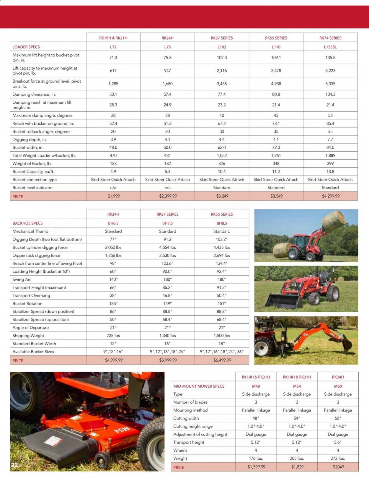 Rural King Weekly Ad & Flyer April 16 to December 31