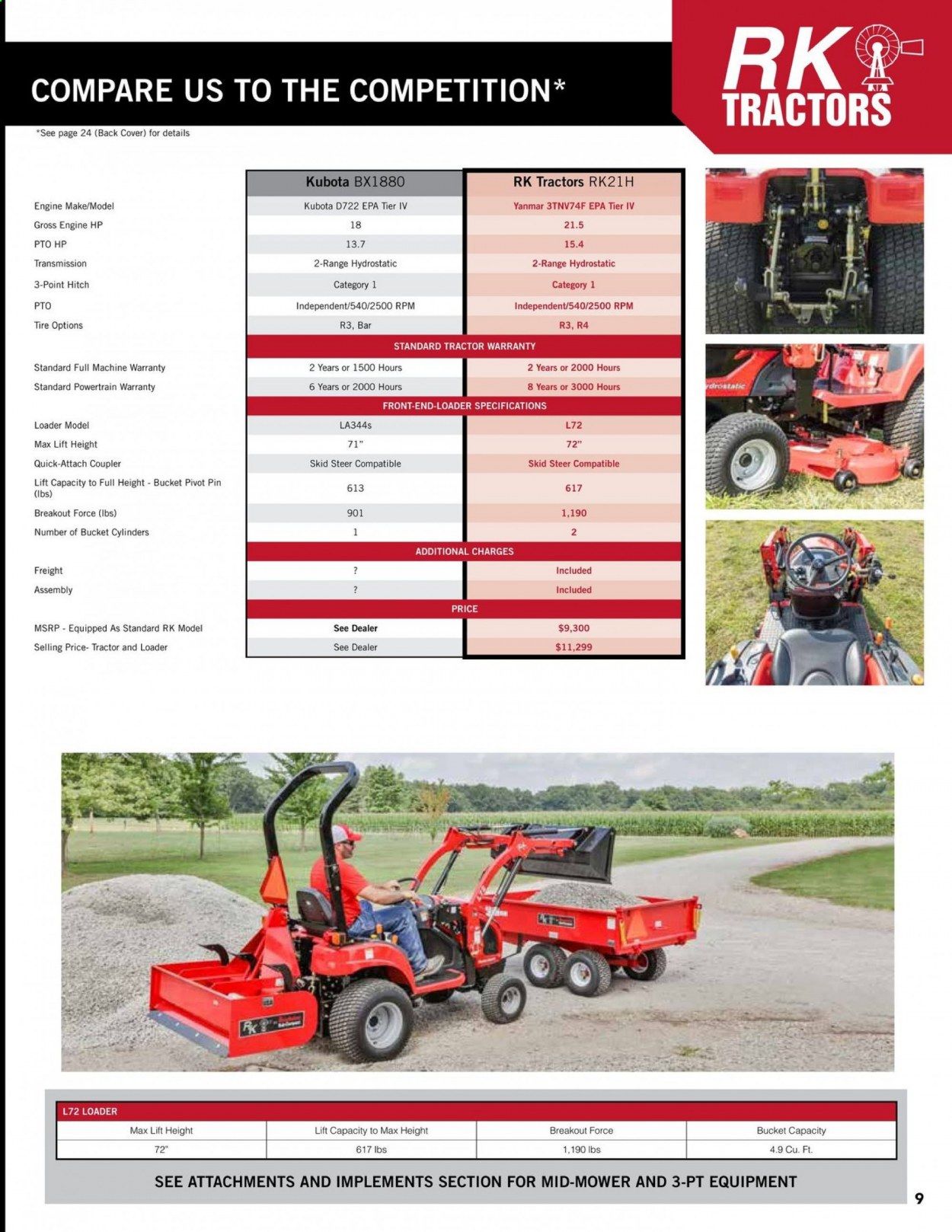 Rural King Weekly Ad & Flyer April 16 to December 31