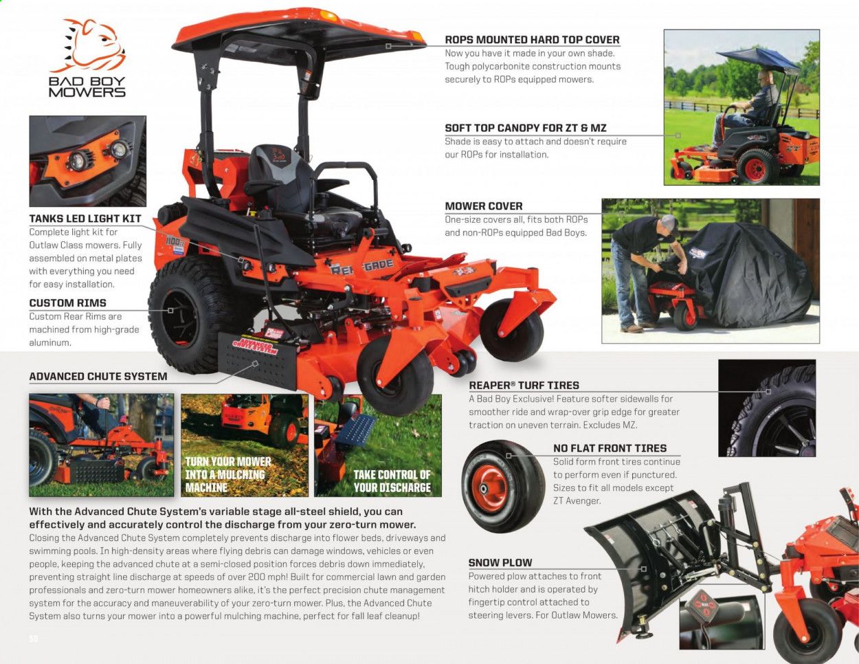 Rural King Weekly Ad & Flyer March 17 to December 31