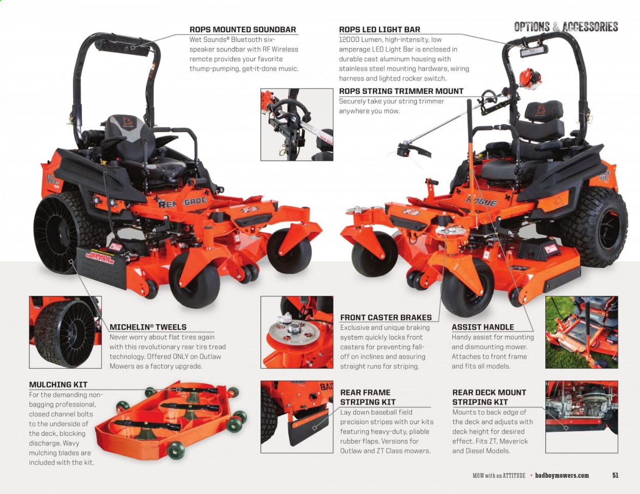 Rural King Weekly Ad & Flyer March 17 to December 31