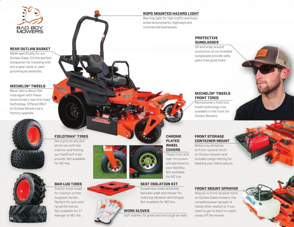 Rural King Weekly Ad & Flyer March 17 to December 31
