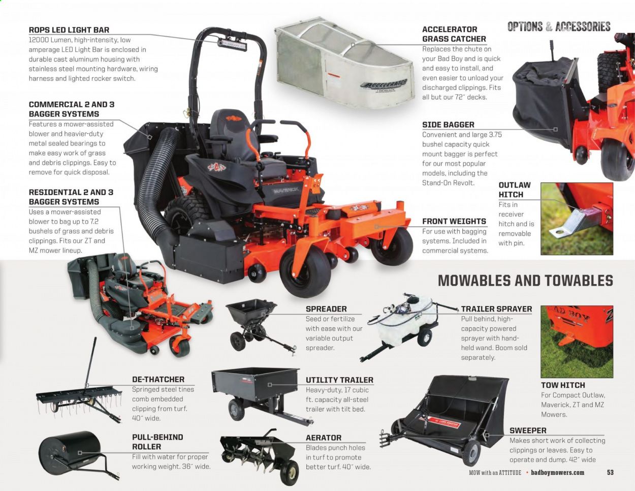 Rural King Weekly Ad & Flyer March 17 to December 31