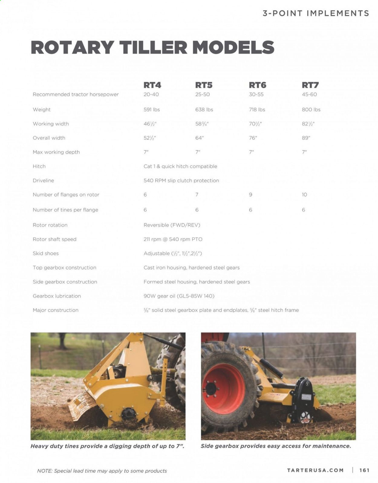 Rural King Weekly Ad & Flyer March 11, 2020 to March 31, 2021