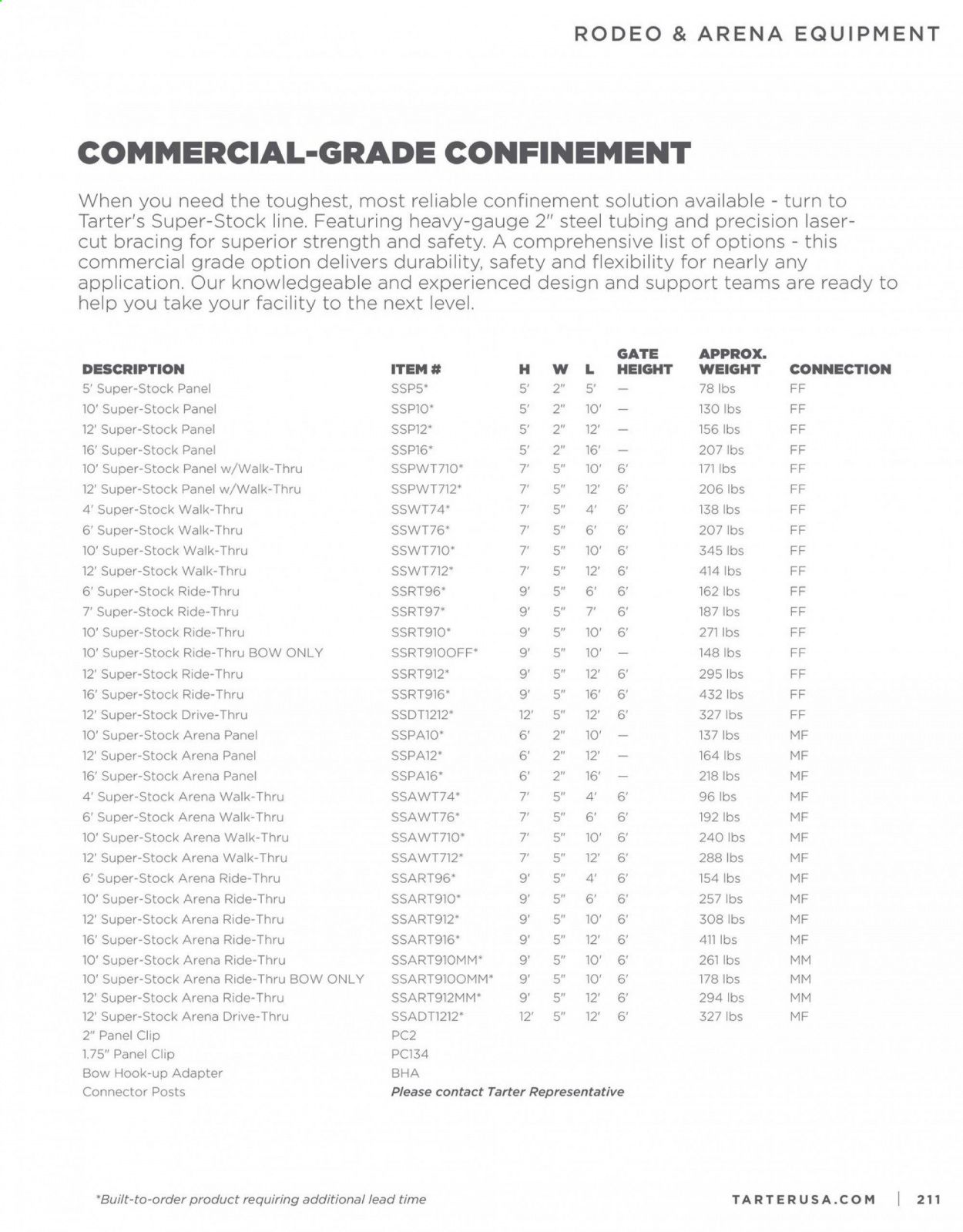 Rural King Weekly Ad & Flyer March 11, 2020 to March 31, 2021