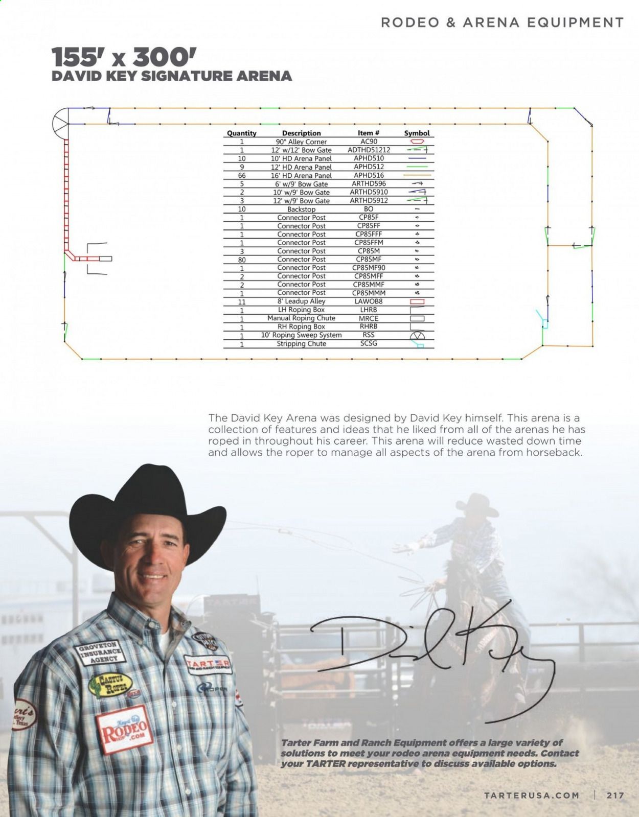Rural King Weekly Ad & Flyer March 11, 2020 to March 31, 2021