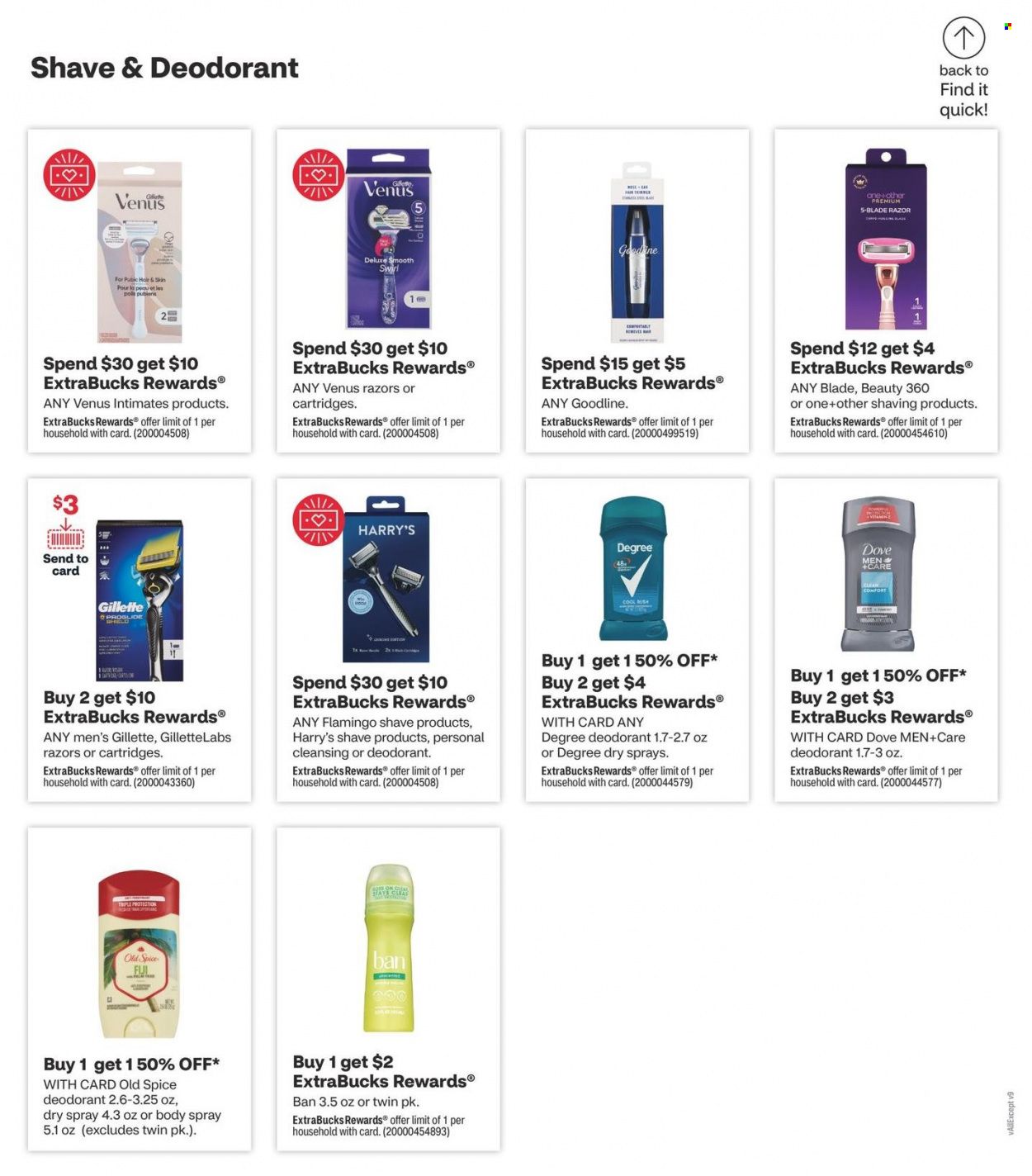 CVS Pharmacy Weekly Ad Flyer Specials January 22 to January 28, 2023