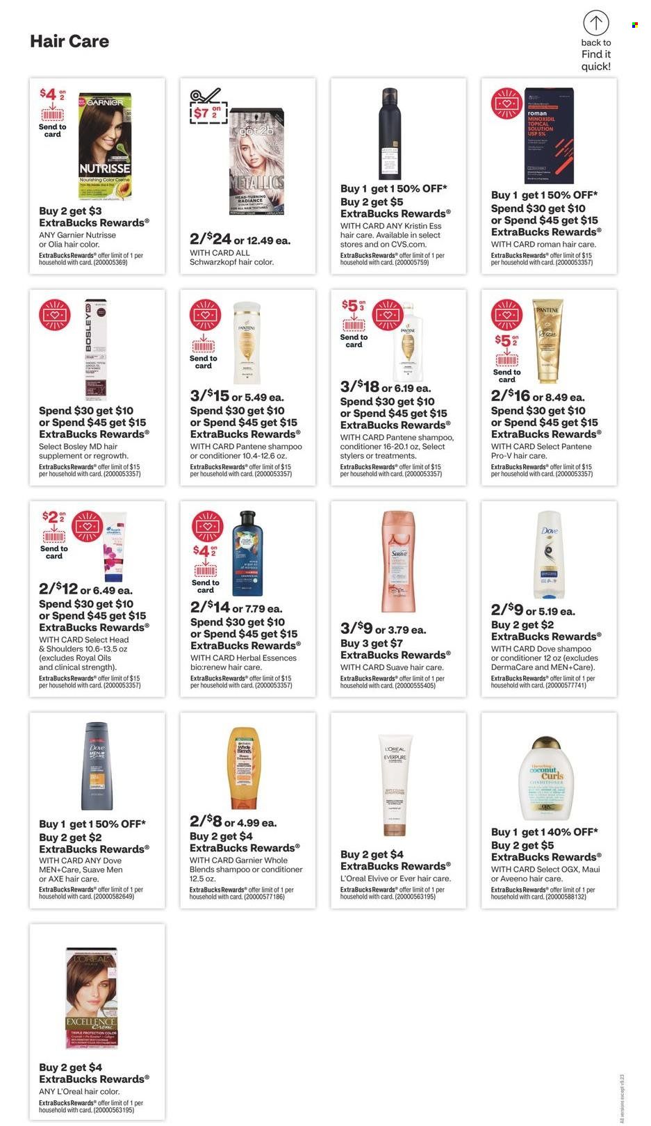 CVS Pharmacy Weekly Ad Flyer Specials January 29 to February 4, 2023