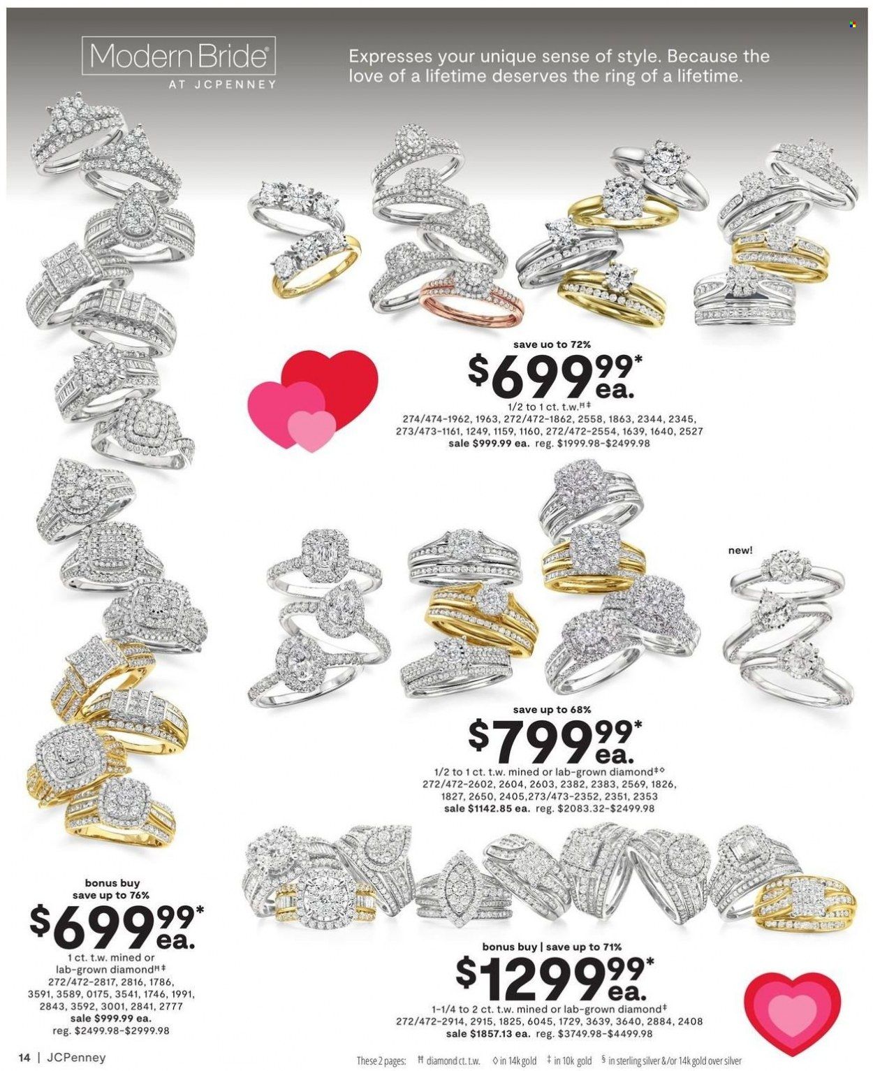 JCPenney Weekly Ad Flyer Specials January 20 to February 20, 2023