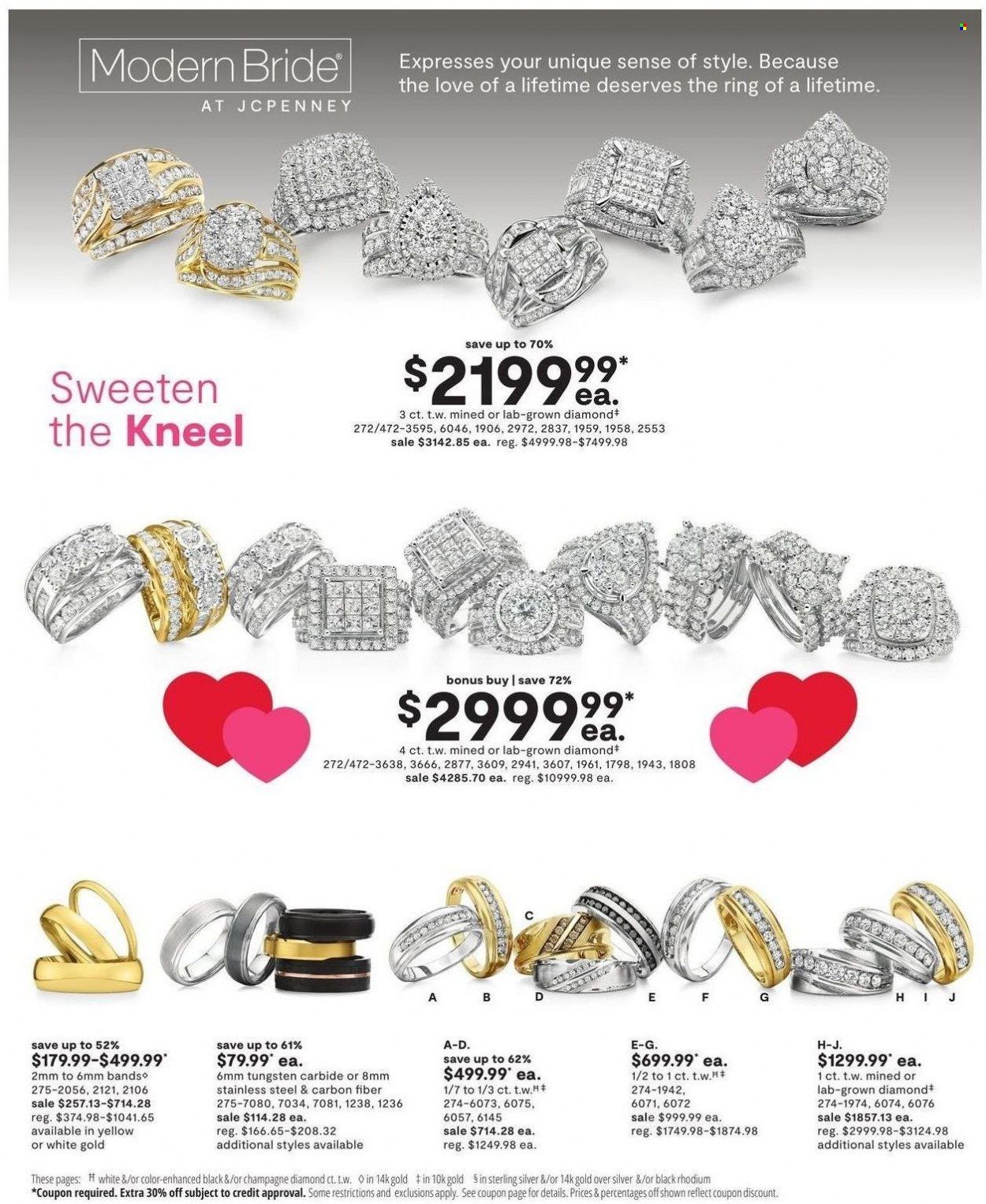 JCPenney Weekly Ad Flyer Specials January 20 to February 20, 2023