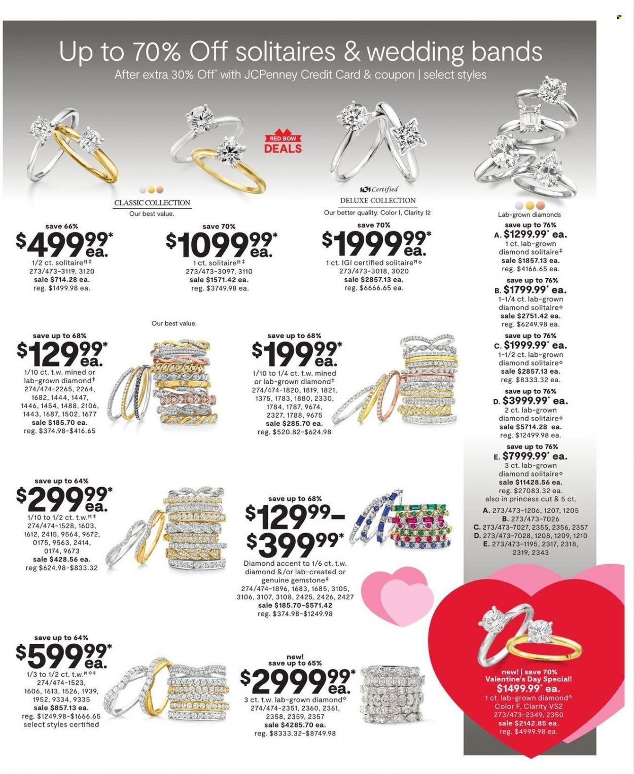 JCPenney Weekly Ad Flyer Specials January 20 to February 20, 2023