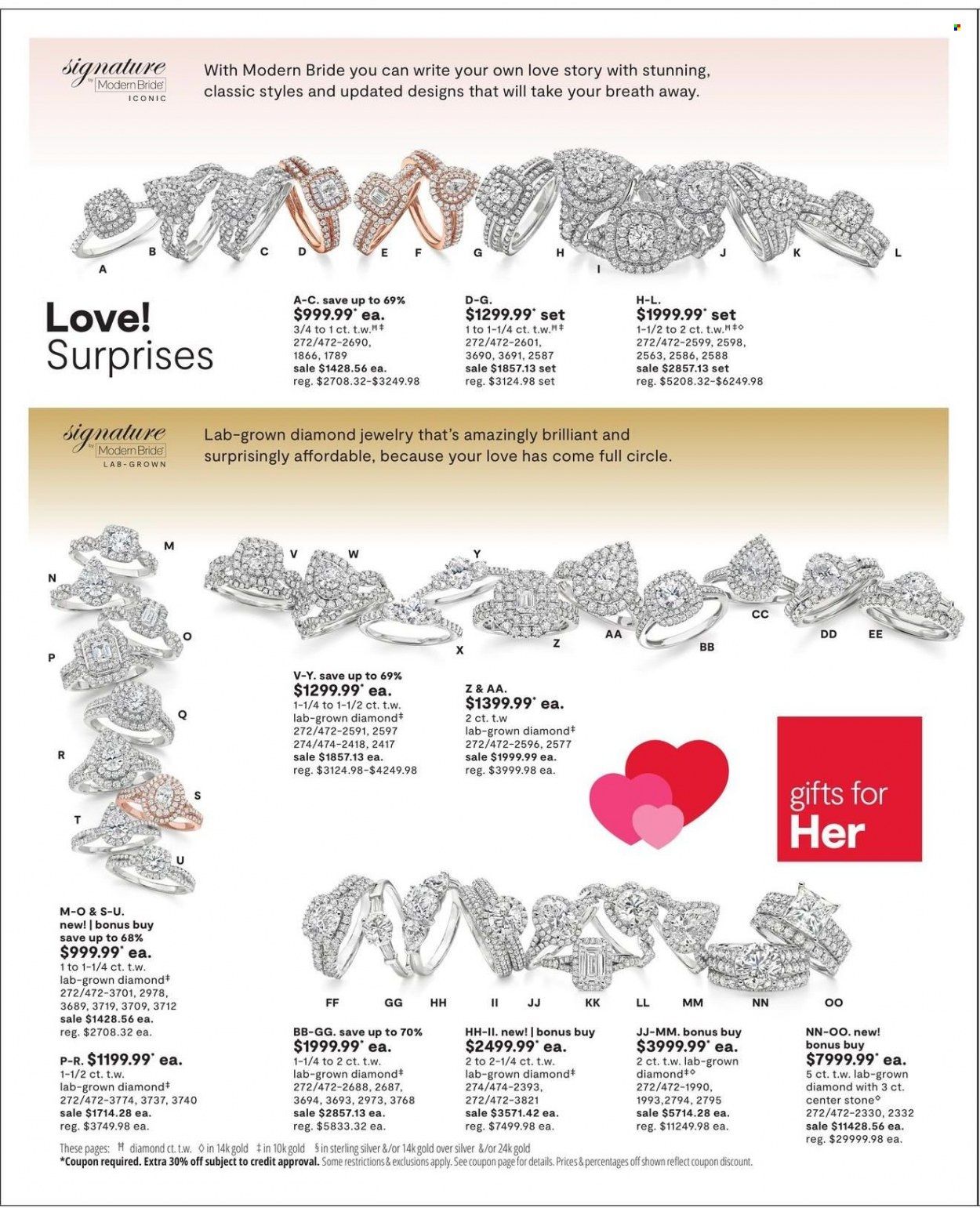 JCPenney Weekly Ad Flyer Specials January 20 to February 20, 2023