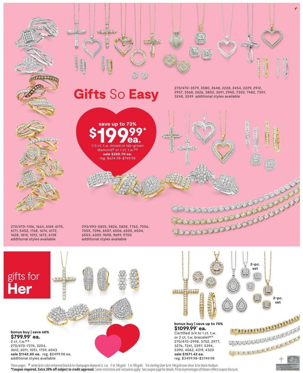 JCPenney Weekly Ad Flyer Specials January 20 to February 20, 2023