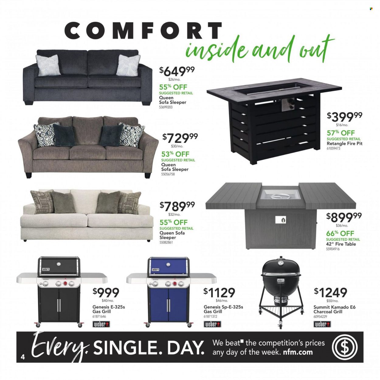 Nebraska Furniture Mart (IA, KS, NE, TX) Weekly Ad Flyer Specials January 25 to January 31, 2023