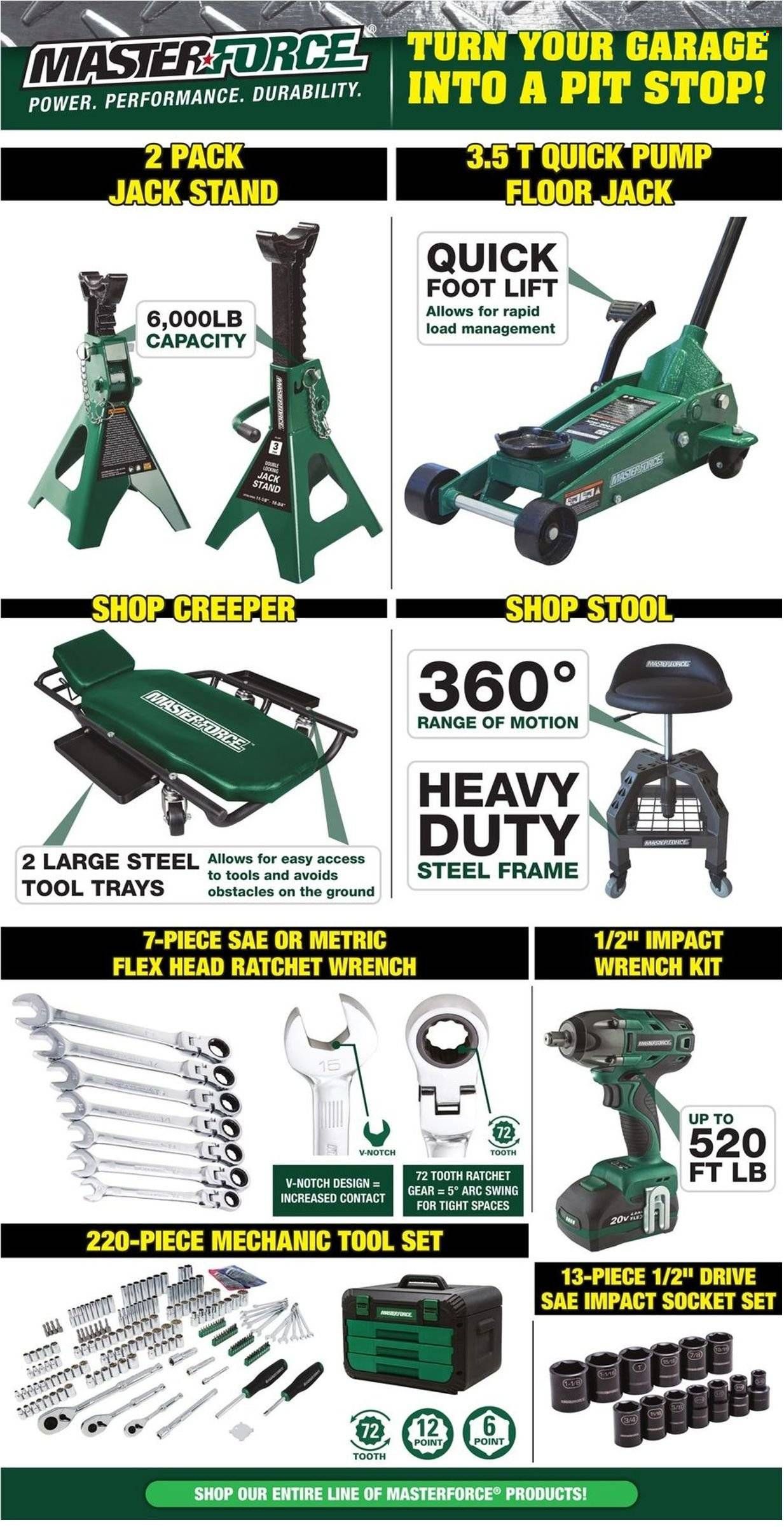Menards Weekly Ad Flyer Specials February 1 to February 18, 2023