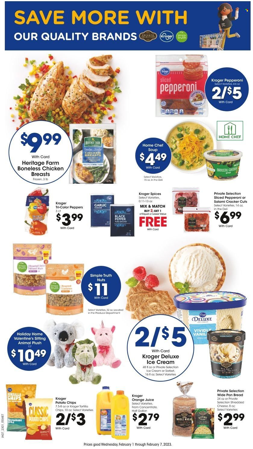 Pick ‘n Save (WI) Weekly Ad Flyer Specials February 1 to February 7, 2023