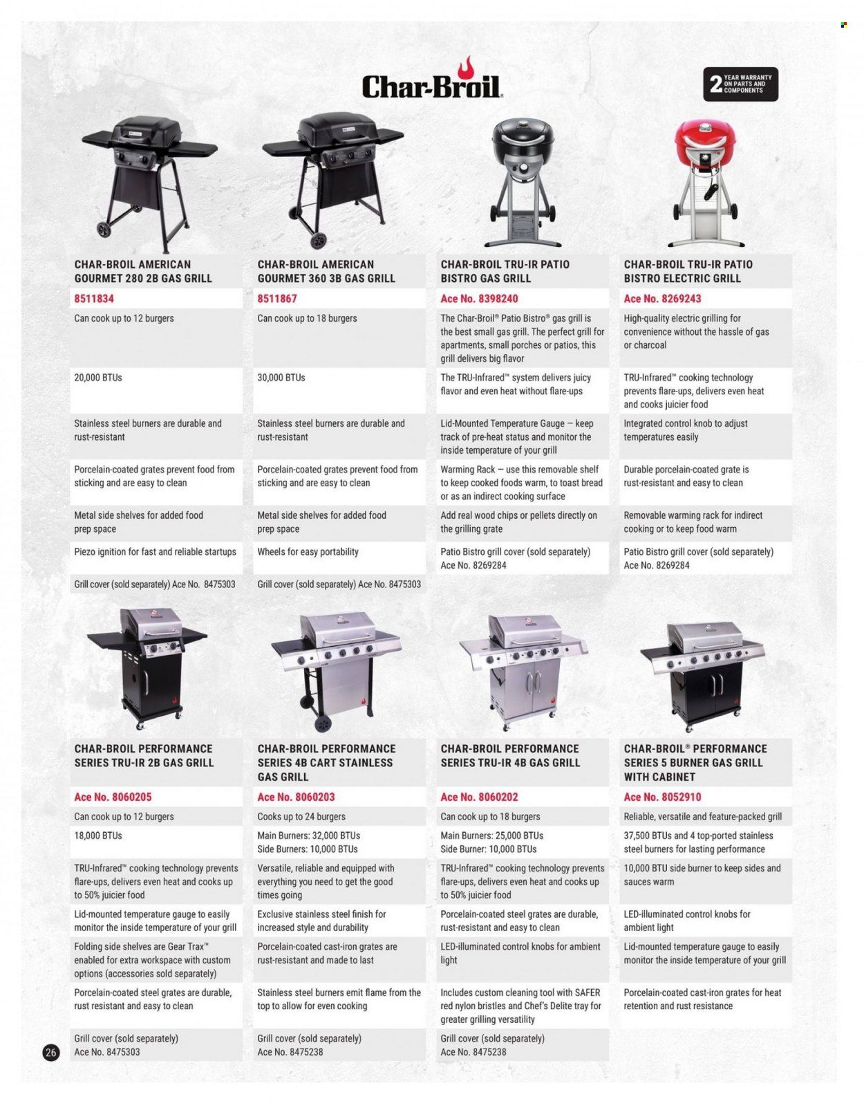 ACE Hardware Weekly Ad Flyer Specials January 25 to January 31, 2024