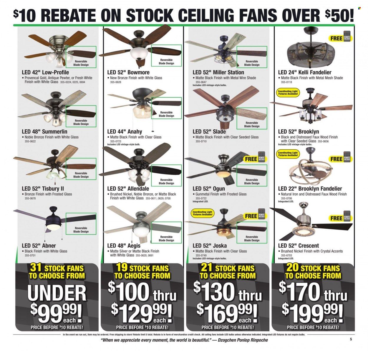 Menards (NE) Weekly Ad Flyer Specials February 9 to February 18, 2023