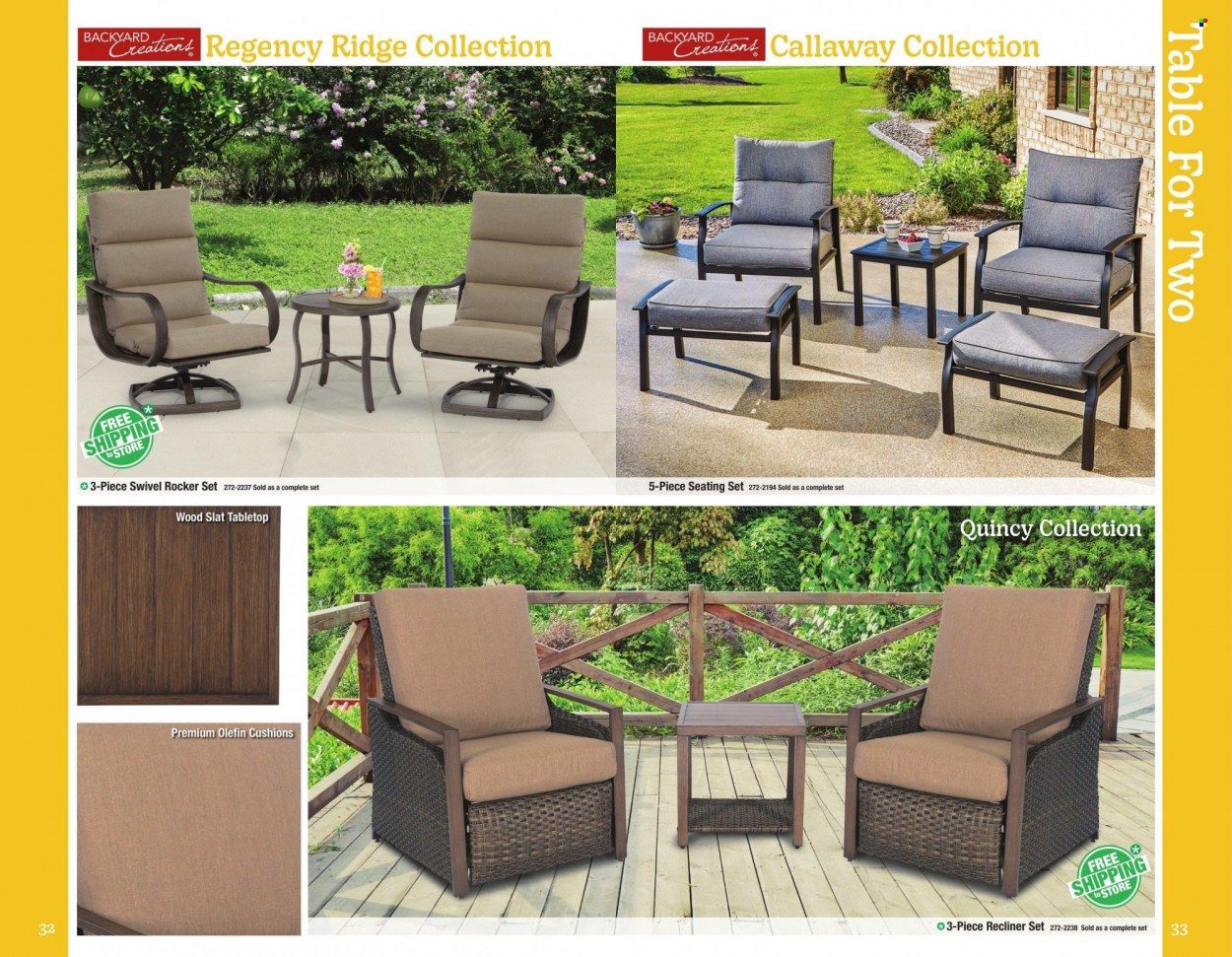 Menards Weekly Ad Flyer Specials February 14 to December 31, 2023