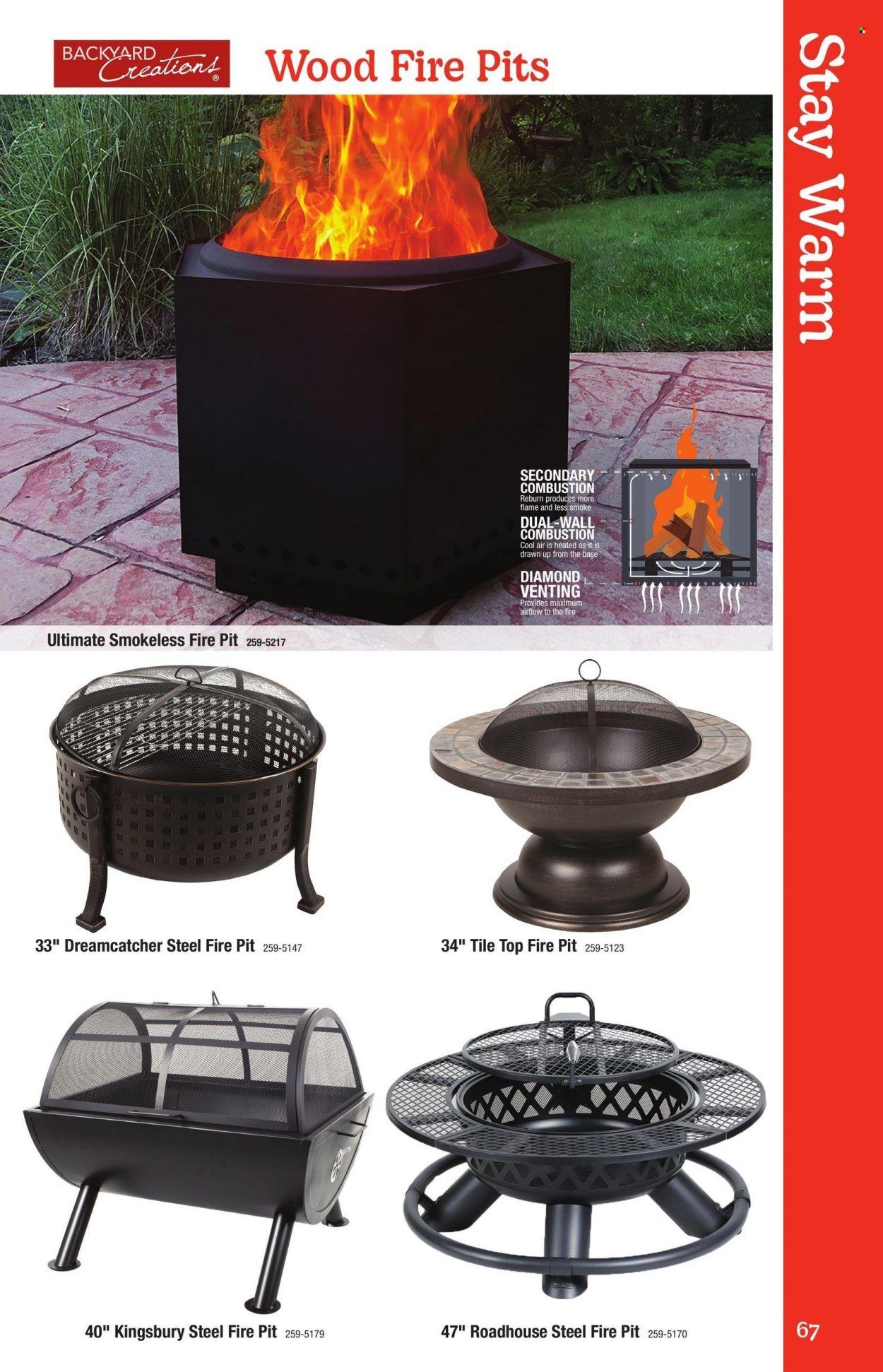 Menards Weekly Ad Flyer Specials February 14 to December 31, 2023
