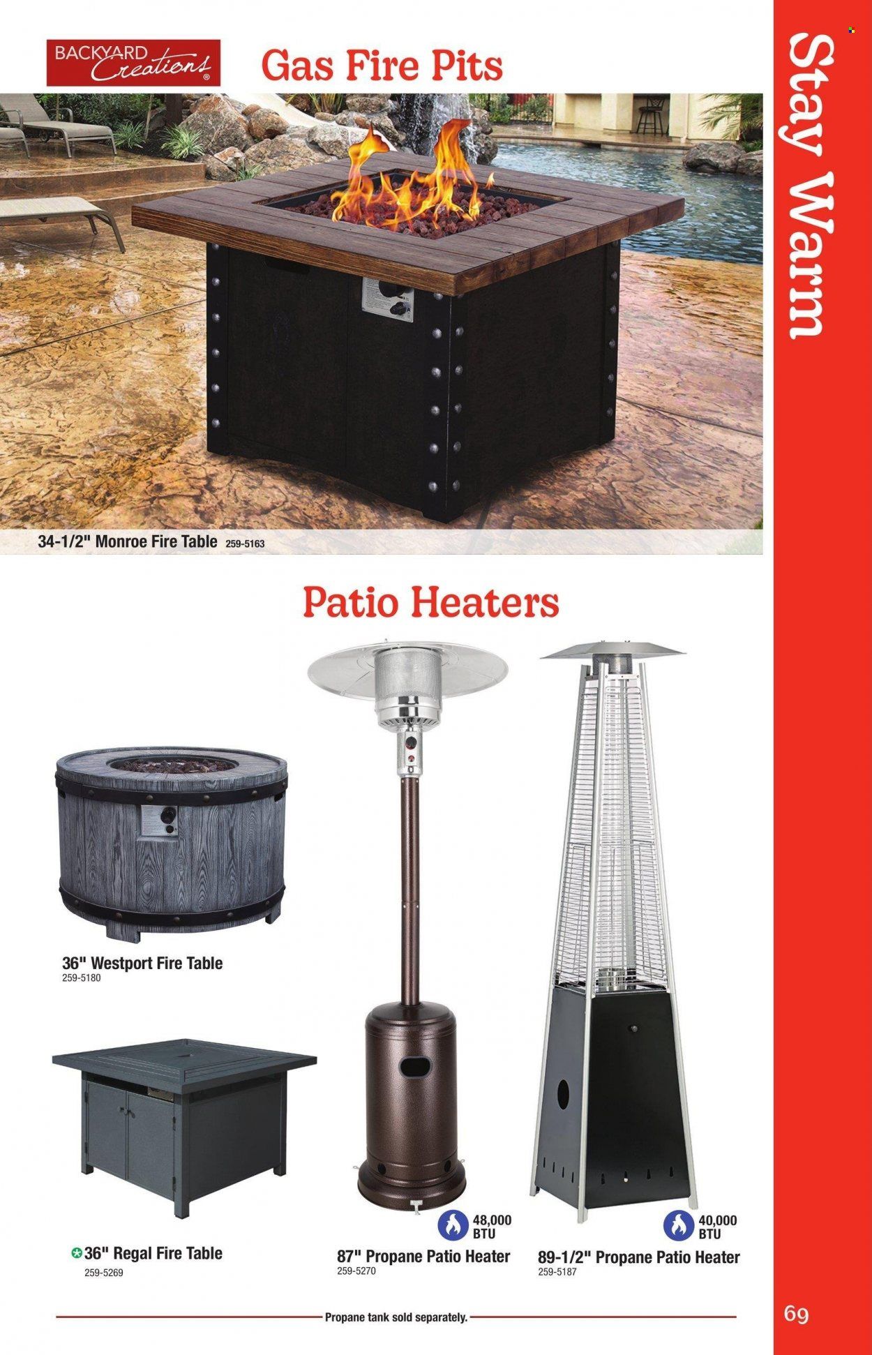 Menards Weekly Ad Flyer Specials February 14 to December 31, 2023