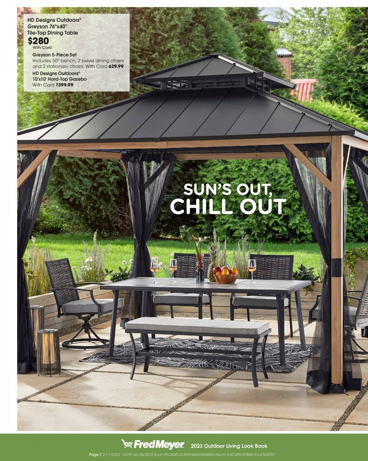 Fred Meyer (ID, OR, WA) Weekly Ad Flyer Specials March 1 to March 28, 2023