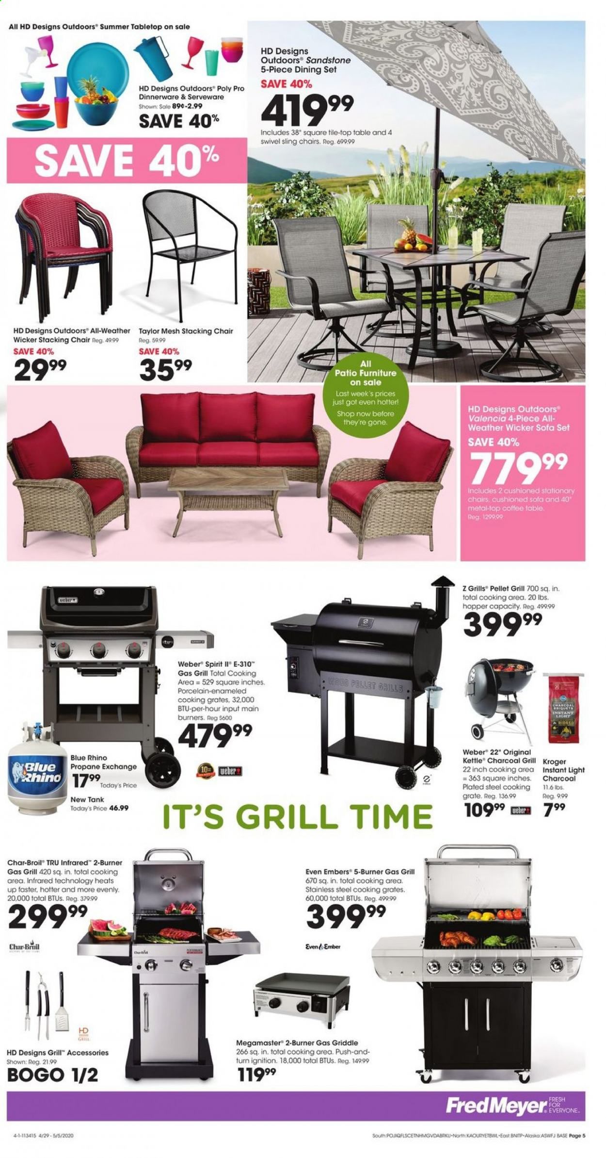 Fred Meyer Weekly Ad & Flyer April 29 to May 5
