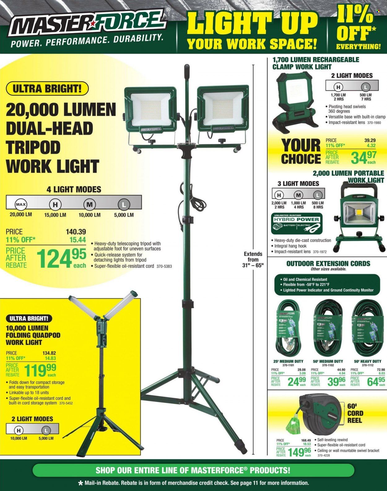 Menards (MI) Weekly Ad Flyer Specials March 2 to March 12, 2023
