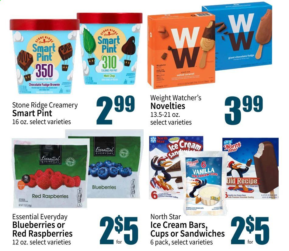 County Market Weekly Ad & Flyer April 29 to May 5
