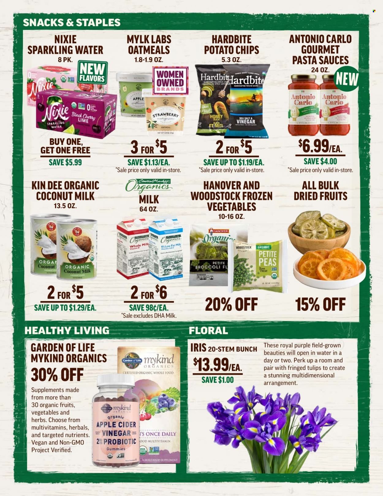 Central Market (TX) Weekly Ad Flyer Specials March 8 to March 14, 2023