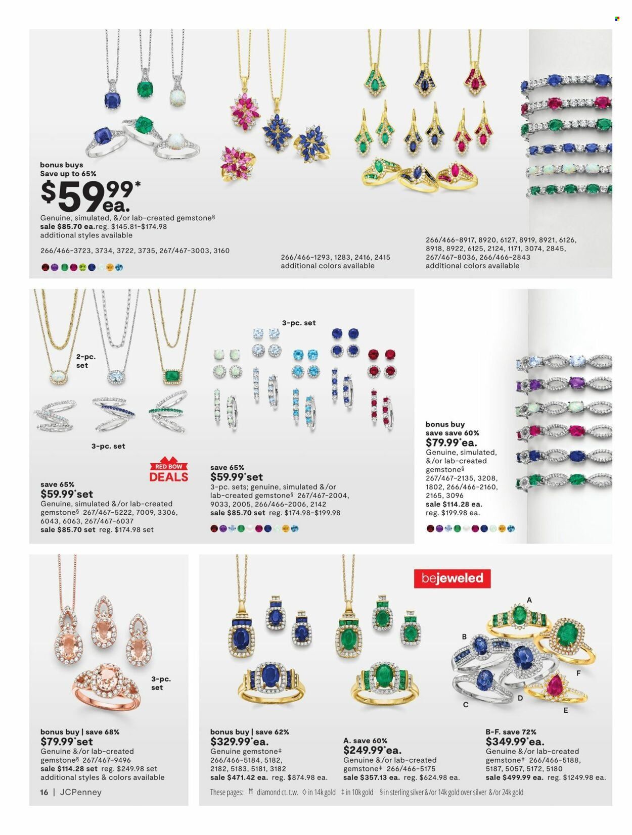 JCPenney Weekly Ad Flyer Specials March 3 to March 28, 2023