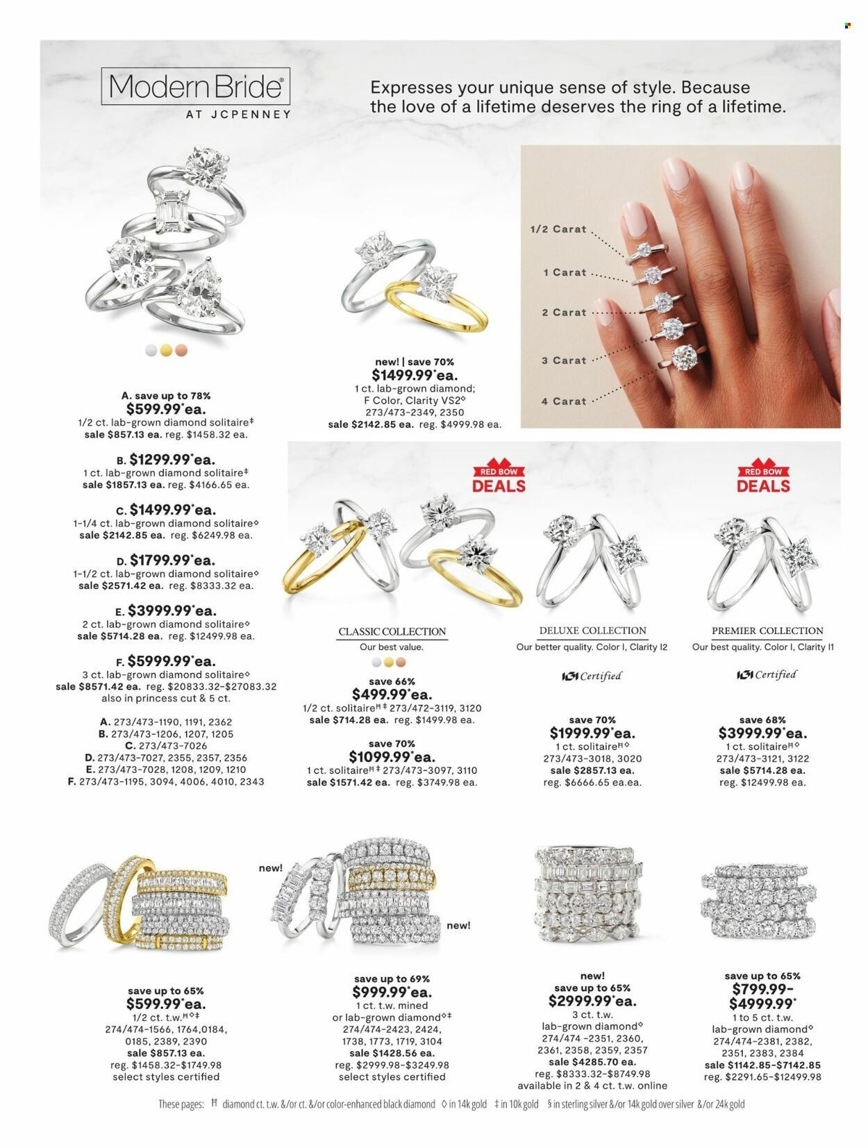 JCPenney Weekly Ad Flyer Specials March 3 to March 28, 2023