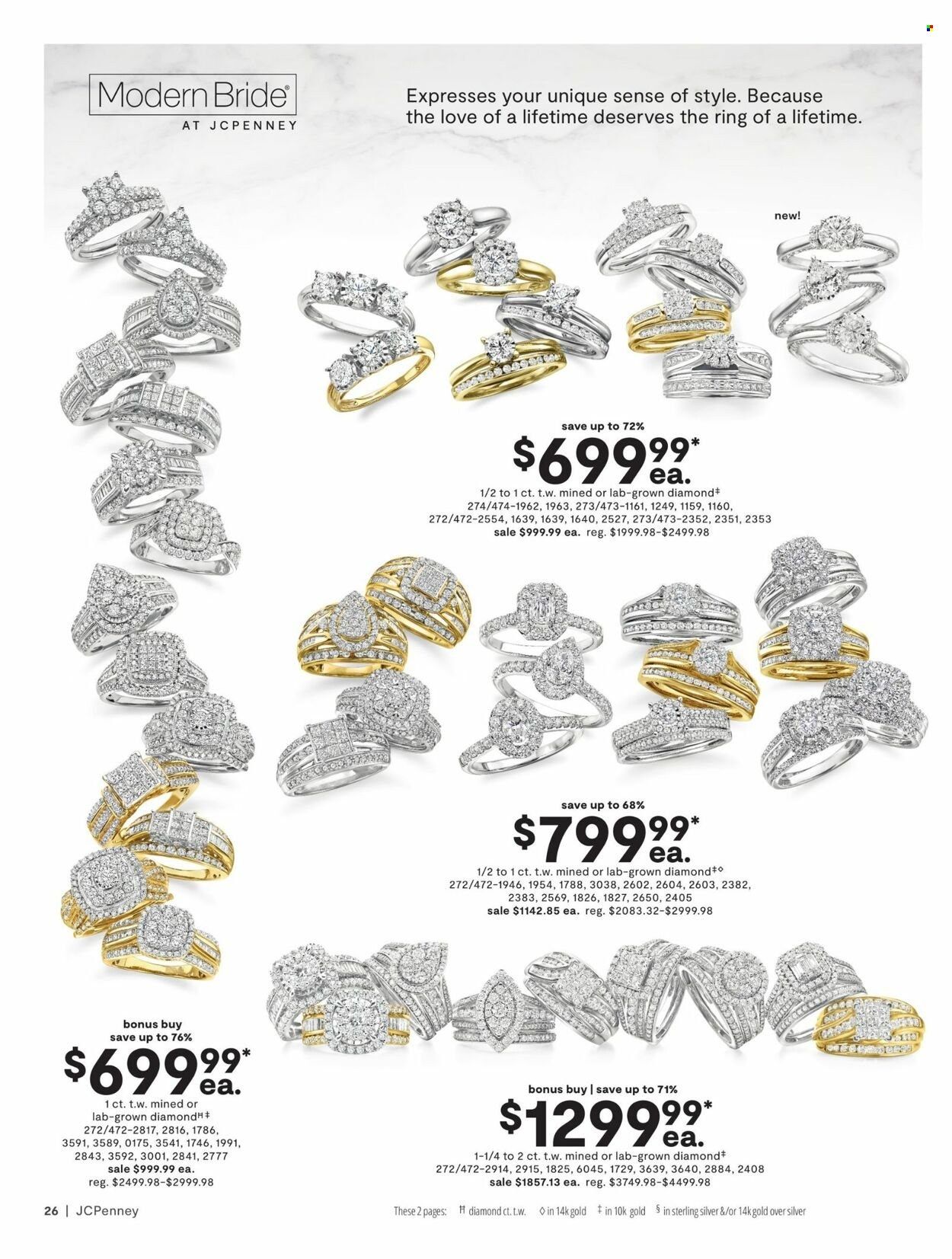 JCPenney Weekly Ad Flyer Specials March 3 to March 28, 2023