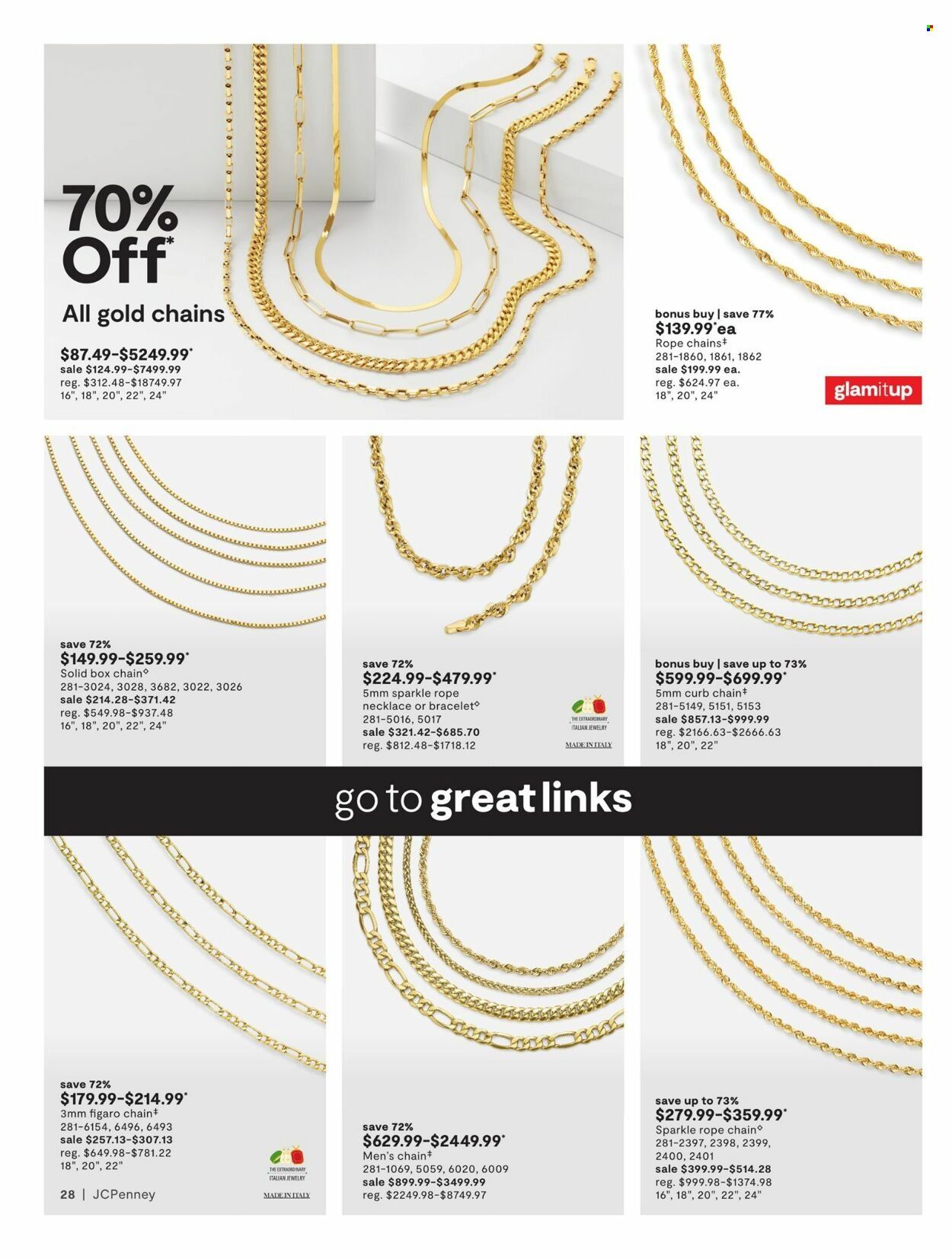 JCPenney Weekly Ad Flyer Specials March 3 to March 28, 2023