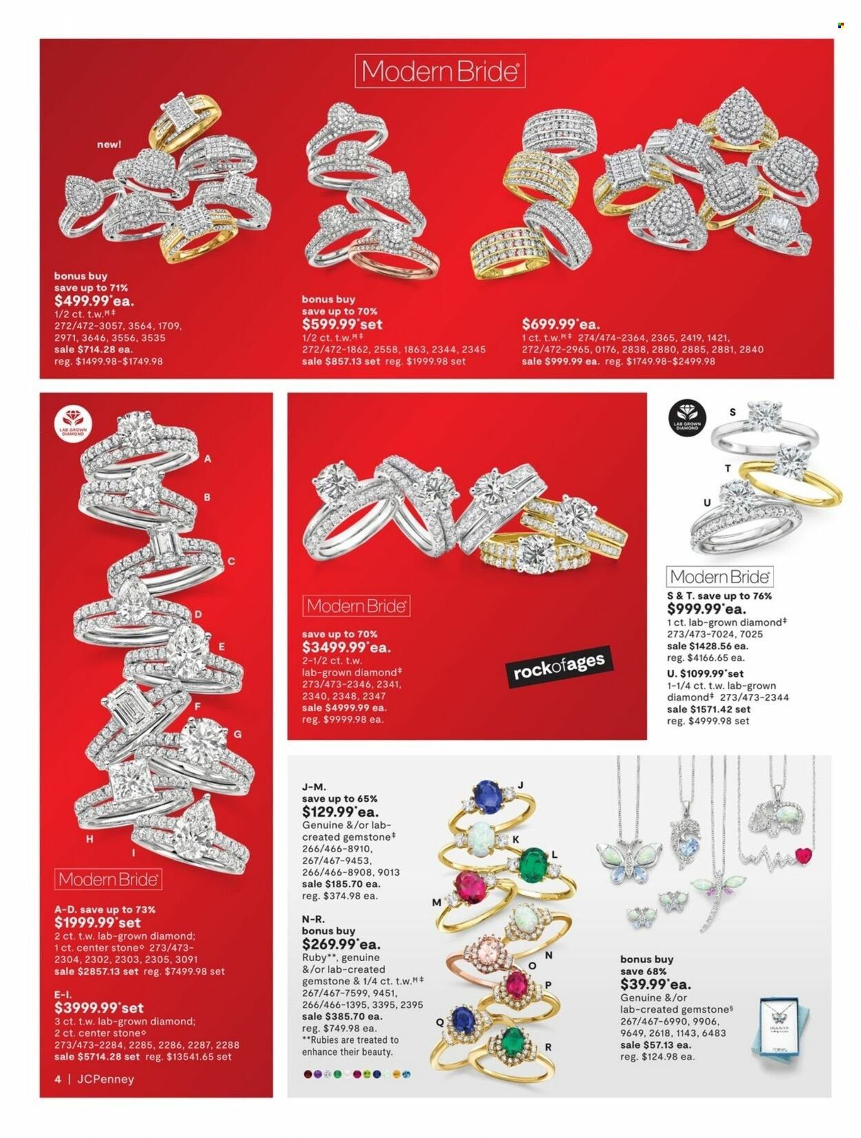JCPenney Weekly Ad Flyer Specials March 3 to March 28, 2023