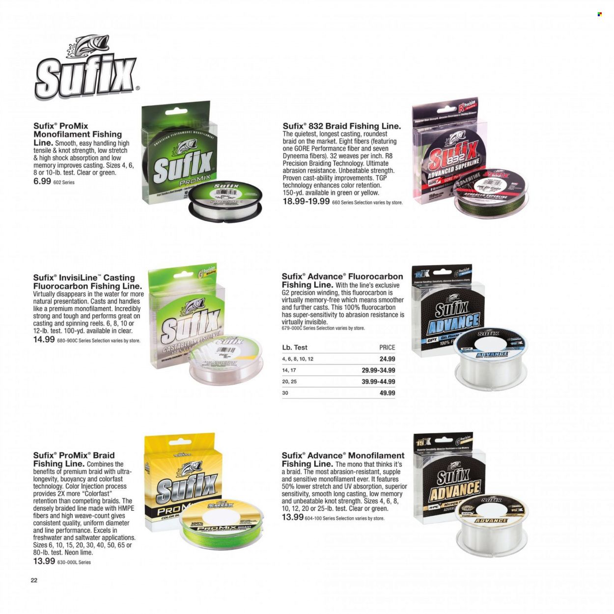 Fleet Farm (IA, MN, ND, WI) Weekly Ad Flyer Specials March 27 to July 2, 2023