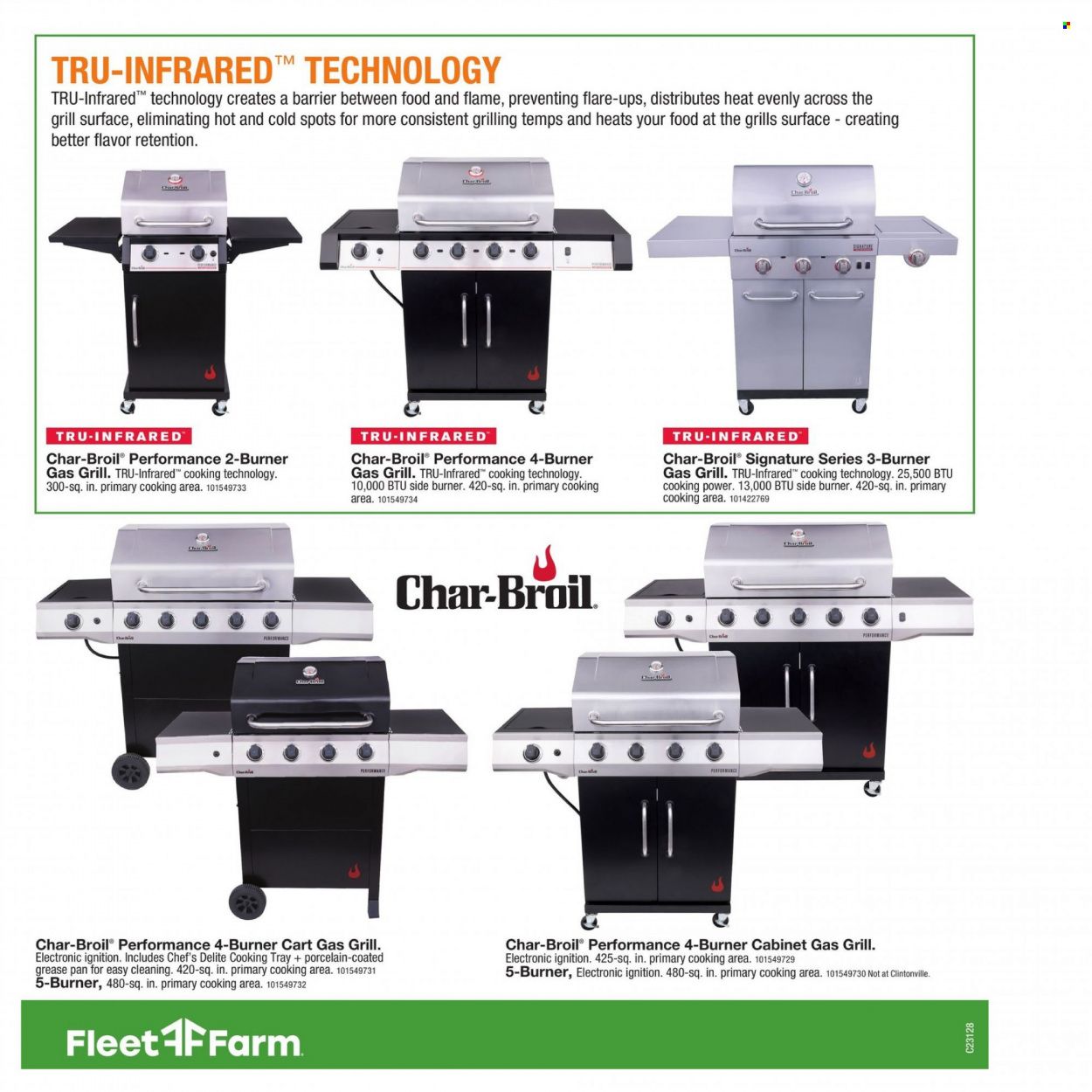 Fleet Farm (IA, MN, ND, WI) Weekly Ad Flyer Specials March 17 to July 30, 2023