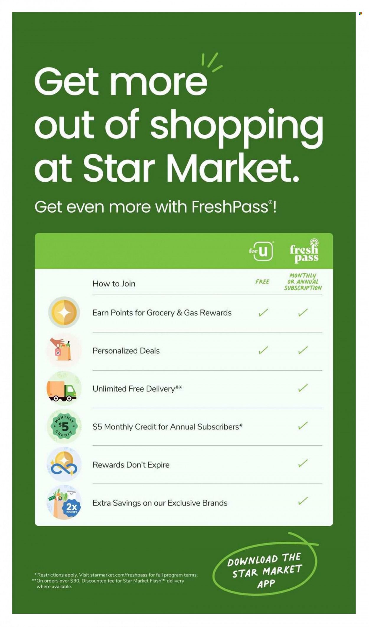 Star Market Weekly Ad Flyer Specials March 31 to April 6, 2023