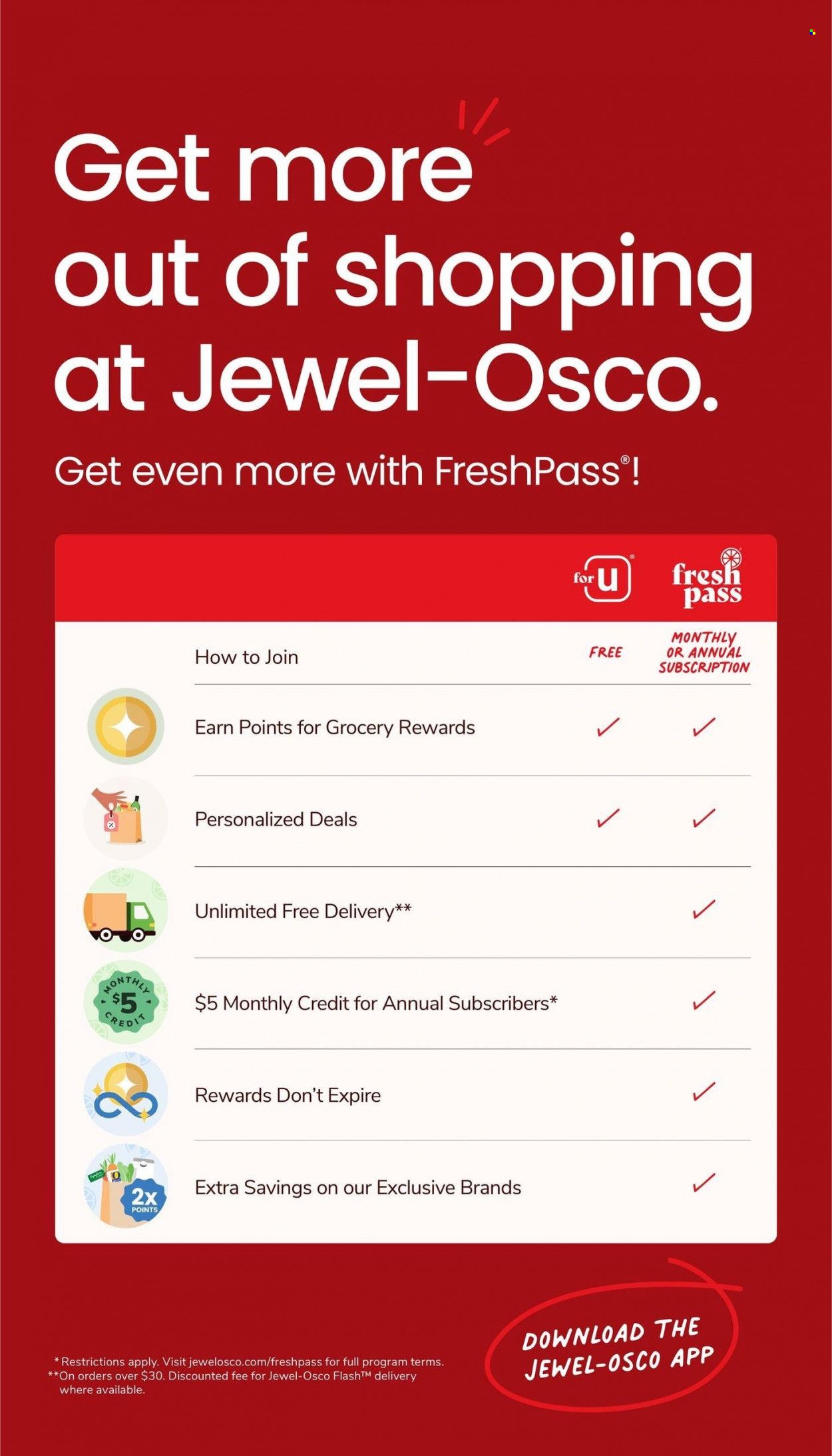 Jewel Osco (IL) Weekly Ad Flyer Specials March 29 to May 30, 2023