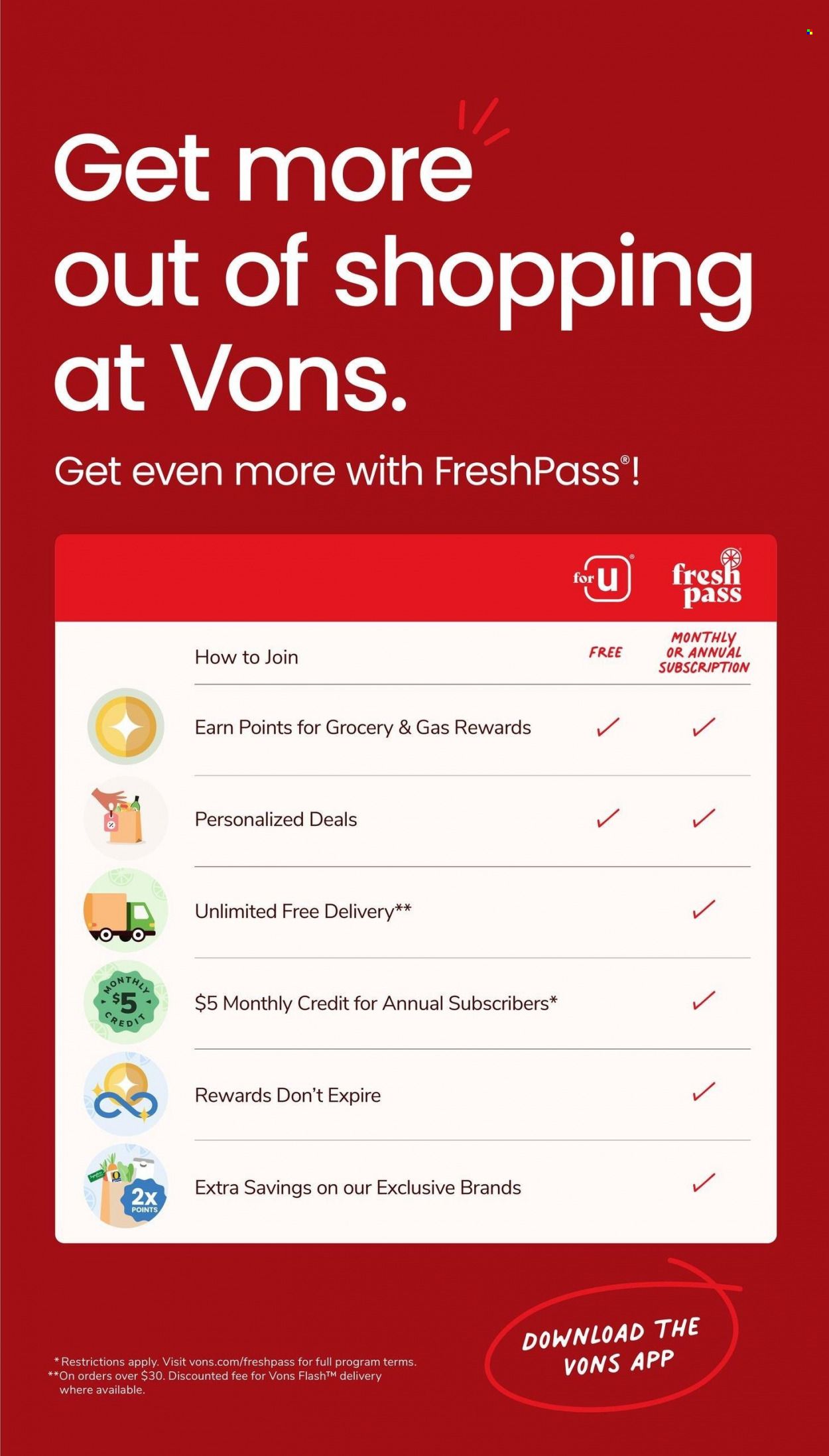 Vons (NV) Weekly Ad Flyer Specials April 5 to April 11, 2023